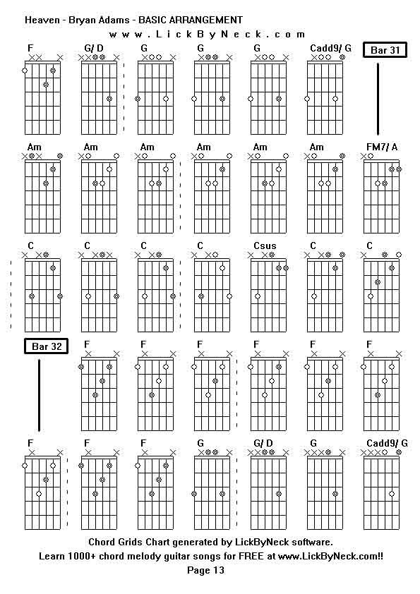 Chord Grids Chart of chord melody fingerstyle guitar song-Heaven - Bryan Adams - BASIC ARRANGEMENT,generated by LickByNeck software.